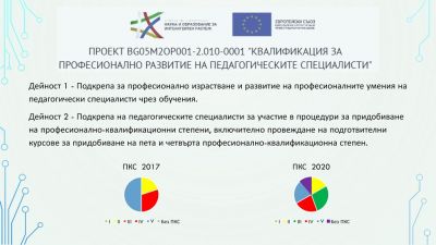 КПРПС 1